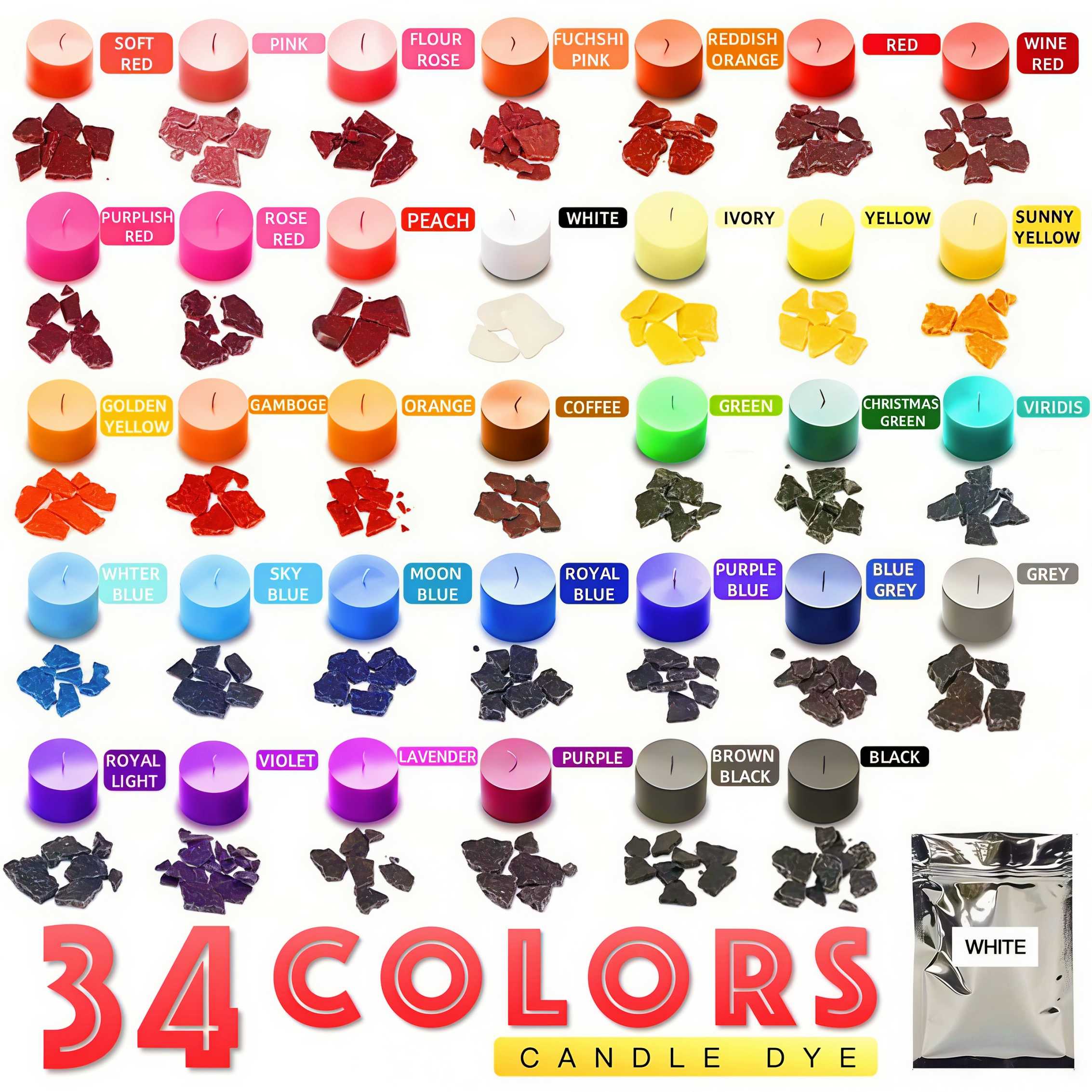 Candle Dyes - 34 Colors (1 Gra - Candle Dye Chip のレビューと価格
