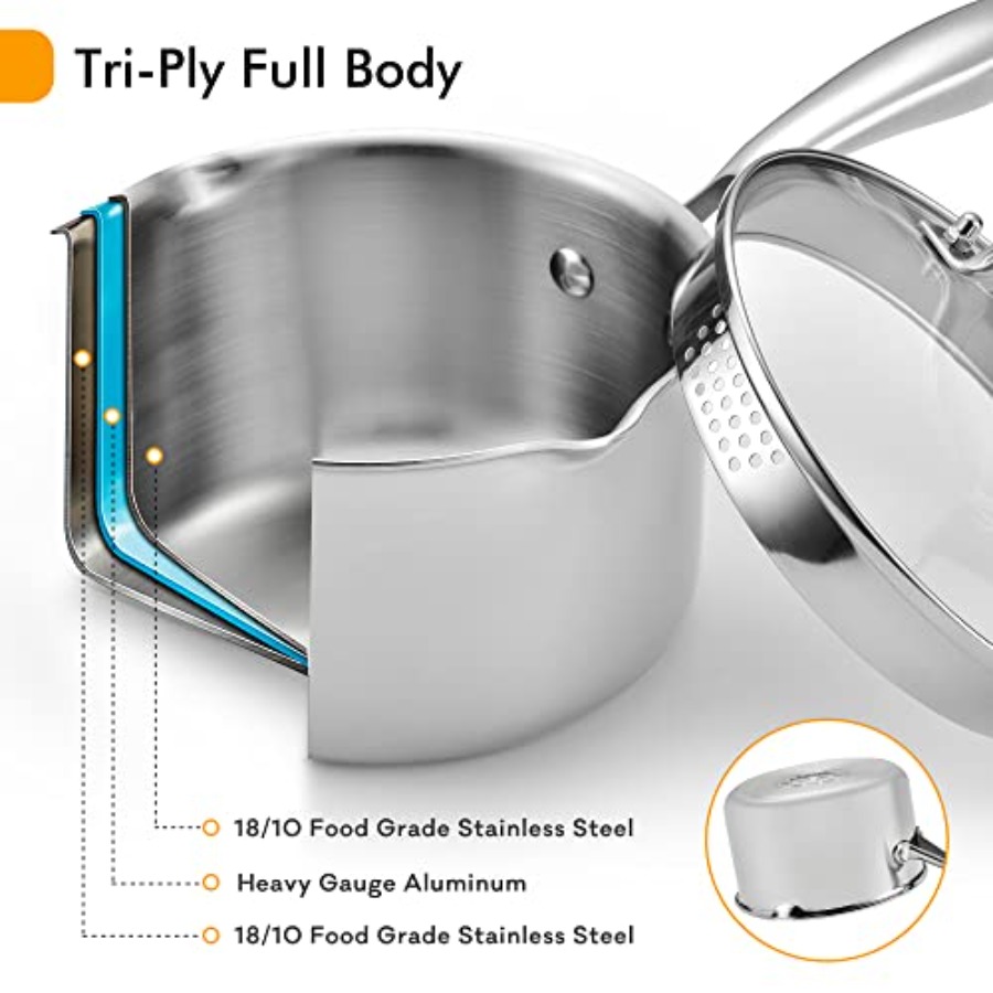 Stainless Steel Saucepan 2.0 Q - Pour Pot Aluminum のレビューと価格