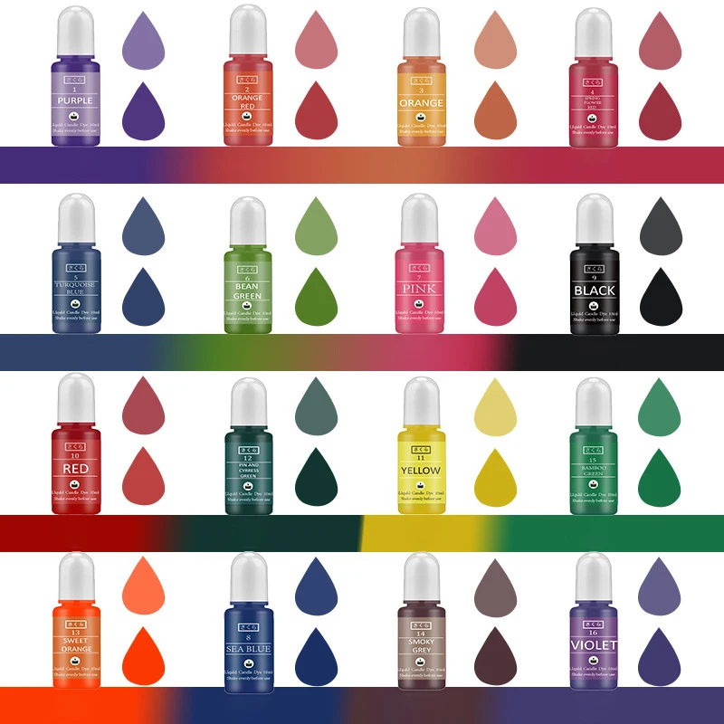 DIY Epoxy Resin Pigment Kit Ca - Candle Making Set のレビューと価格