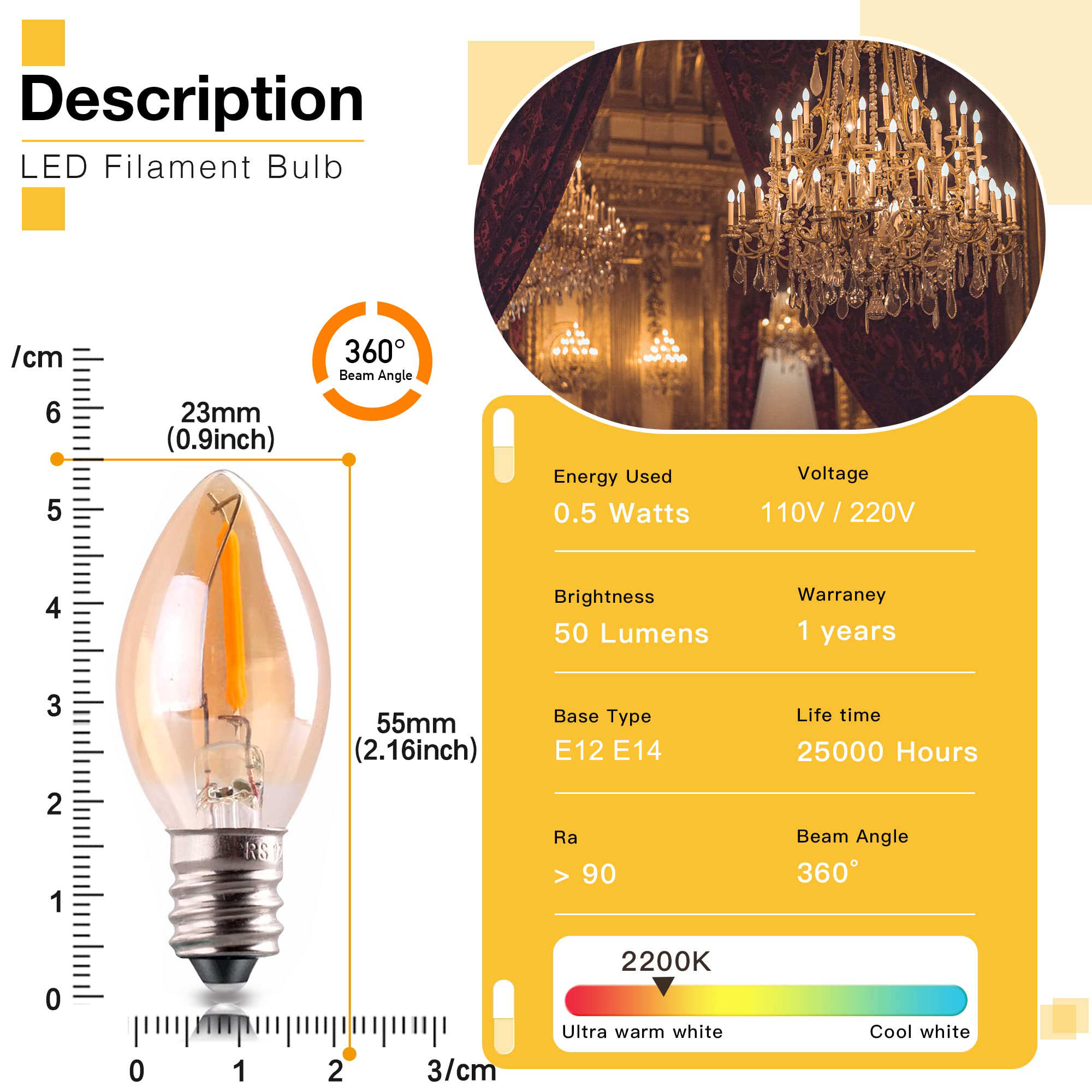 GANRILAND LED Night Light Bulb - Uv Inhibitor Candle のレビューと価格