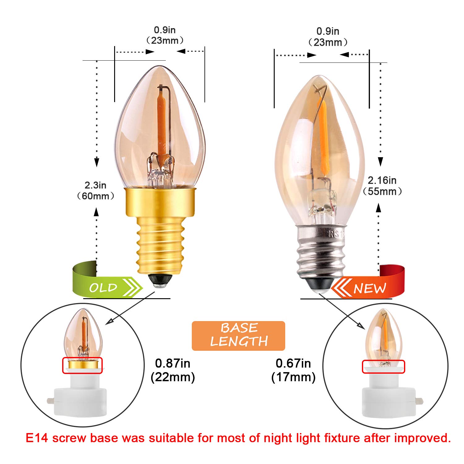 GANRILAND LED Night Light Bulb - Uv Inhibitor Candle のレビューと価格