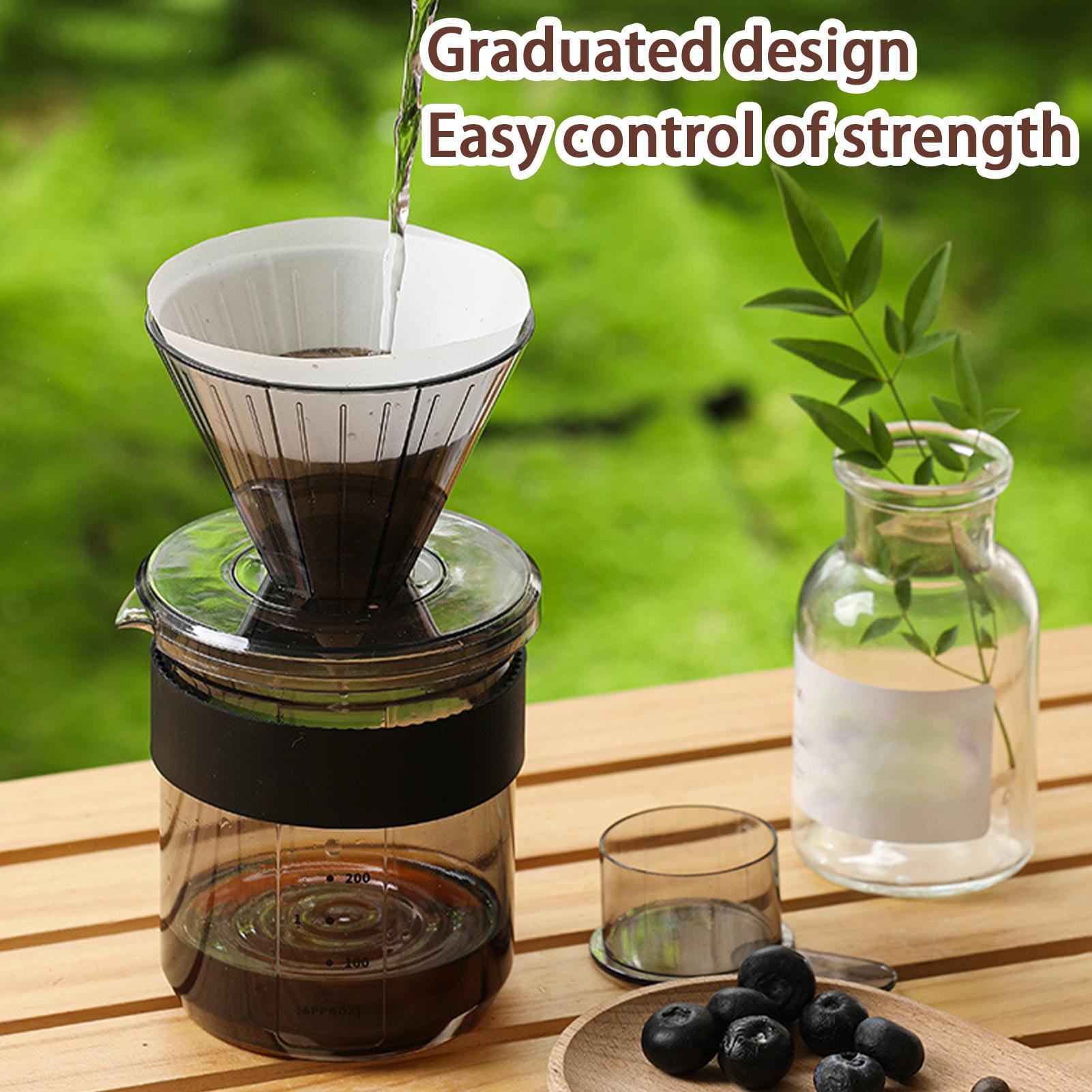 Pour Over Coffee Maker Three i - Pour Pot Aluminum のレビューと価格
